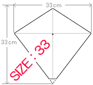 70�A���̑傫��