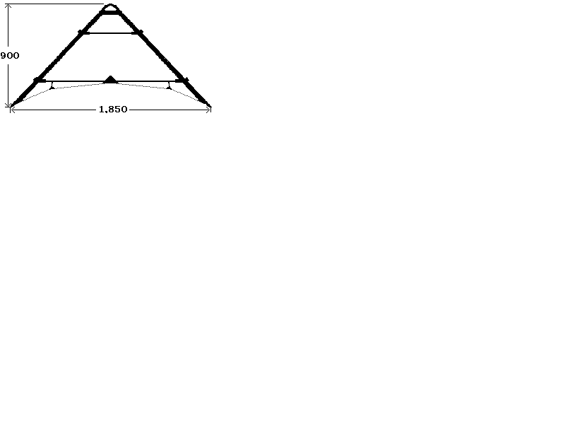 OZ size