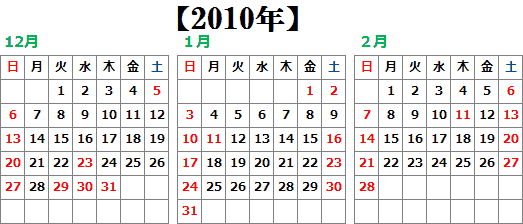 2010